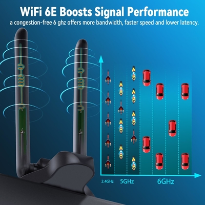 WiFi 6E アンテナ トライバンド 2.4GHz 5GHz 6GHz マグネットベース WiFi アンテナ RP-SMA コンネクタ PC デスクトップ用ワイヤレスルーター
