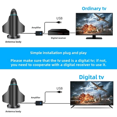 ロングレンジ 新型4K HDデジタルテレビアンテナ スマートTVの信号増強器と 屋内・屋外のローカルチャンネルのための全テレビ